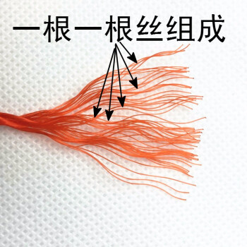 鸣固 红色尼龙绳 捆扎绳打包绳 加粗聚乙烯塑料绳晒被绳 直径1.5mm（约300米）
