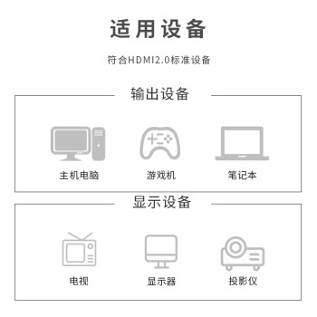 天背（Tianbei）光纤HDMI线白色2.0版 4K高清60Hz高清视频连接线15米 TB-GI52