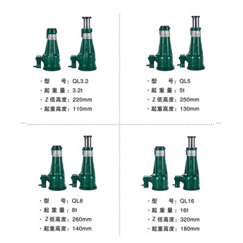 万尊 螺旋千斤顶3.2吨 起重千斤顶机械手摇千斤顶