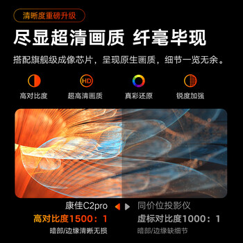 康佳（KONKA）C2pro 云台投影仪家用 高清便捷家庭影院 卧室投影机（上下自动梯形校正 高亮260lm 360度云台）