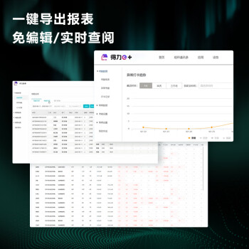 得力智能云考勤机 人脸+指纹打卡 可见光动态人脸识别 活体检测 wifil联网 远程在线管理DL-D3