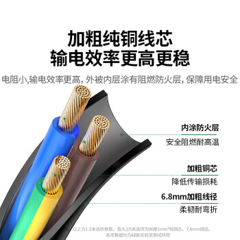 绿联国标三孔品字尾 三芯电源线 适用电脑台式主机显示器电炒锅电饭煲电子秤打印机连接线1.5米80770