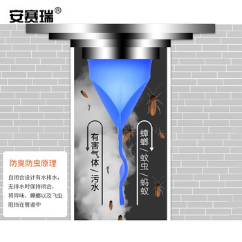 安赛瑞 地漏芯 卫生间下水道下水管不锈钢过滤网 2个装 防虫地漏芯 小号长款 蓝色700359