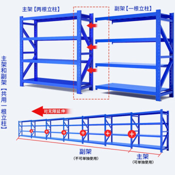 奕多美 仓储货架200*60*200中型300KG主架蓝色加厚车间置物架 YDM-LHJ-300