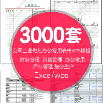 财务表格excel公司企业电子报表办公会计人力库存生产销售办公常用表格