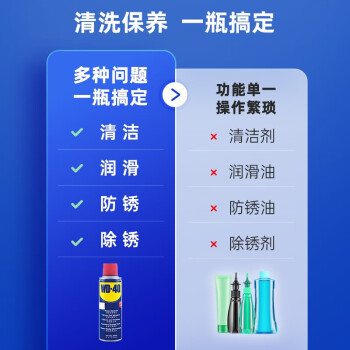 WD-40多用途金属养护剂/除锈油/机械防锈润滑剂/除湿/消除异响/螺栓松动剂 型号：86100 100ml 24瓶/箱