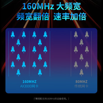 COMFAST AX200 Intel电竞游戏3000M双频5G台式机内置PCI-E无线网卡wifi6代+蓝牙5.2电脑wifi接收器