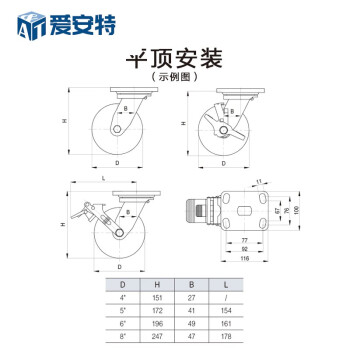 爱安特（A&T）脚轮-平顶刹车侧轮刹-重载型 TPU高强度聚氨酯 双轴承 热轧板 轮径8英寸TH07-80-2-C