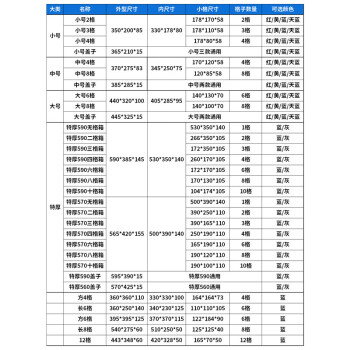 分齐 分格零件盒塑料加厚多格箱螺丝分类五金配件工具箱物料分类长方形 长8格蓝 560*275*60mm