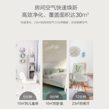松下 F-61C7PD对比布鲁雅尔 5210i 空气净化器哪个好用，哪个型号好？插图5