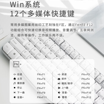 雷柏（Rapoo） X1800S 键鼠套装 无线键鼠套装 办公键盘鼠标套装 防泼溅 电脑键盘 笔记本键盘 白色