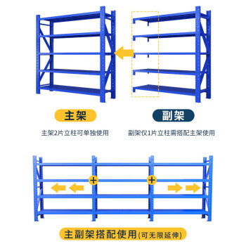 琴奋 货架仓储仓库置物架中型库房展示架铁架子白色主架每层200KG五层1500*500*2000mmQFQ08