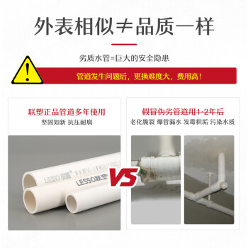 联塑 LESSO 管直通(套筒)PVC电工套管配件白色 φ25