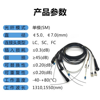 ABLEMEN 野战光缆 LC-LC单模双芯50米铠装分支 级联光纤 BBU/RRU基站跳线