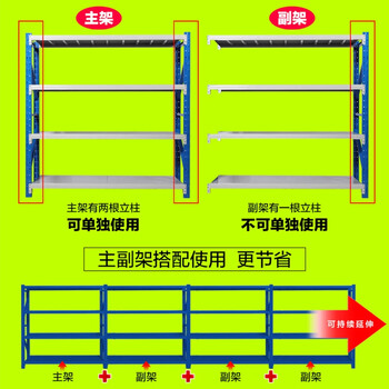 艾科堡 仓储货架 2000*2000*600 副架 轻型 灰色 仓库置物架落地展示架多层铁架可调节AKB-HJZ-202060
