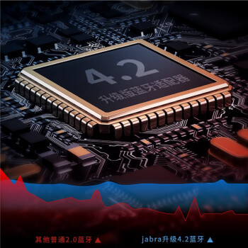 捷波朗（Jabra）全向麦克风视频电话会议蓝牙无线桌面扬声器扩音拾音全新升级Speak 510 UC(适小型会议室)