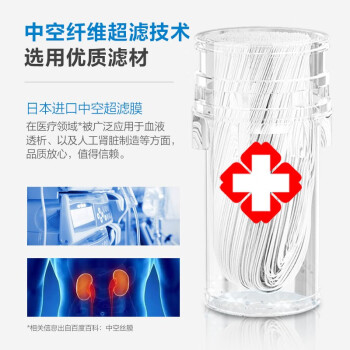 飞利浦（PHILIPS）水龙头净水器原装超滤除菌滤芯 WP3911（适配净水龙头WP3811/WP3877/AWP3876）
