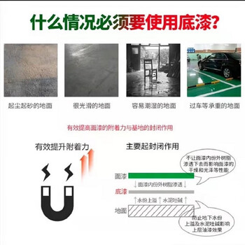 鲸彩蔚蓝水性地坪漆 标准绿 10kg