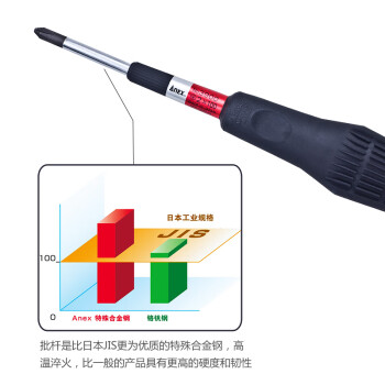安力士牌（ANEX）进口No.3900进口软柄螺丝刀PH2X100mm 十字起子强磁螺丝批 改锥