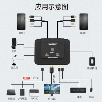 麦森特（MAXCENT）KVM切换器2口HDMI USB鼠标键盘共享器二进一出支持音频麦克打印机U盘 AE-102HA