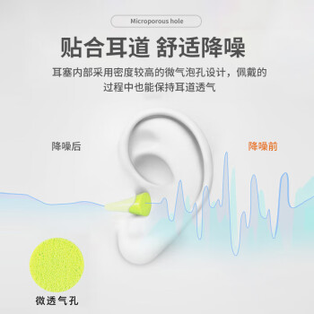 3M耳塞隔音睡眠防噪音工业降噪36db 高降噪子弹型带线耳塞200副