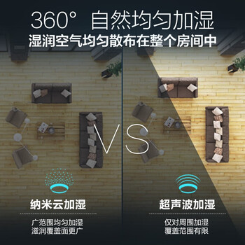飞利浦（PHILIPS）加湿器滤网 FY2401加湿器滤网适用机型HU4803/HU4801【配件】