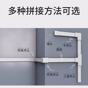 鸣固 pvc线槽配件明装 阴角 阳角 弯头 三通 直接 平弯 堵头 广东型线槽配件 20*10mm六个转角