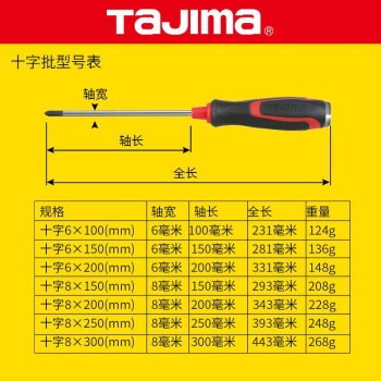 田岛（TAJIMA）1301-2157 强力软胶柄贯通螺丝批可敲击可砸通心十字螺丝刀起子