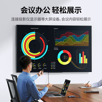 绿联Type-C扩展坞USB-C拓展坞分线器网线转接头通用iPad苹果15/16MacBook笔记本HDMI雷电4转换器充电器