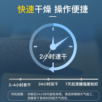 阿斯密 ASMES AS6330 水性金属漆底面合一翻新改色工业漆防水防晒防锈防腐耐候环保水性涂料 5kg 信号灰