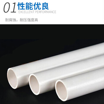 海斯迪克 轻型穿线管 PVC-U电工套管 电线保护管冷弯管 20mm(30根 1.5m/根) HKZX-2 