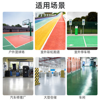 千居美 丙烯酸聚氨酯地坪漆 室外水泥地面漆户外承重抗压厂房车库防水防滑地平漆 24KG中灰