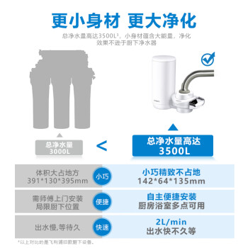 飞利浦（PHILIPS）水龙头净水器家用水龙头前置过滤器 厨房自来水过滤器 超滤直饮滤水器旗舰版AWP3877