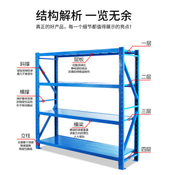 鸣固 仓储货架 库房仓库储物架 轻型多功能置物架 展示架 4层白色 长200*宽50*高200cm副架