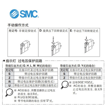 SMC SY5120-1LOZ-C6-F1 5通电磁阀SY5000系列 直接配管型/单体式2位单电控 L形插座式不带插头带灯电压保护