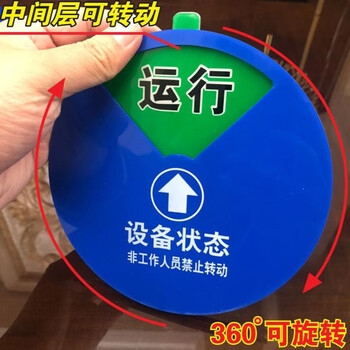 天意州 设备状态牌 吸磁式管理牌 亚克力圆形状态牌 直径10cm四区一故障（运行 待机 检修 故障）