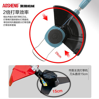 奥晟机械（AOSHENG）电动割草机打草机 小型充电式除草机 草坪电动修剪机足球场草地锂电推草机 2Ah电池