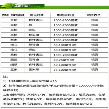 鲸彩蔚蓝  辛硫磷除虫剂 300ml（10瓶起发）