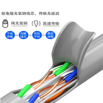 ABLEMEN Cat7 七类网线305米 双屏蔽 8芯双绞线 1箱