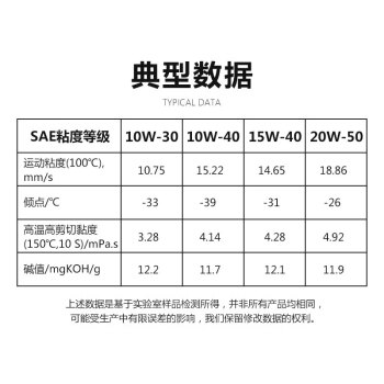 SKALN  CF-4 20W-50柴油机油直喷式柴油发动机润滑油大桶装200L重负荷机油