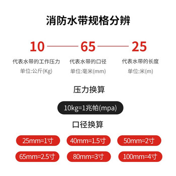 龙安 16-65-20 加厚增强型防冻水带 消防农用灌溉帆布水带 认证聚氨酯消防水带不含接扣