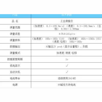 凡一科创  测振仪，测振笔，工业测振仪   单价/台 测振仪TIME7120