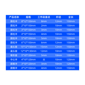 保拉(Paola) 凿子石工凿平凿凿铁用 大扁头凿尖凿扁钢凿锋钢凿钳工水泥凿子冲钢冲子钢凿錾子劈石器钎子6529