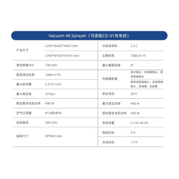 高仙商用清洁机器人升级版智能服务大型商超酒店园区地面专用全自动除尘清洁一体智能商用清洁机器人