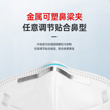 3M防尘口罩KN95防工业粉尘飞沫颗粒物花粉等9501+耳戴式无阀