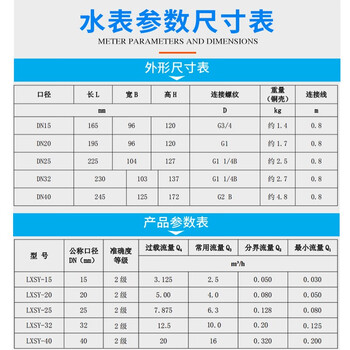 光电直读远传水表有线脉冲485通讯远程抄表干式旋翼水表定制 25