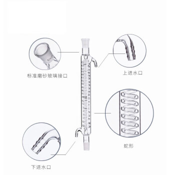 化科 蛇形冷凝管 玻璃蛇形冷凝管 300mm 300mm/50 