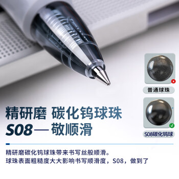 得力（deli）臻顺滑中性笔签字笔 0.5mm子弹头按动笔水笔 办公用品 黑色 12支/盒S08