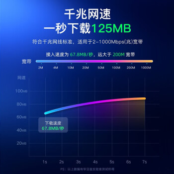 毕亚兹 六类网线 0.3米超短 CAT6类千兆极速8芯双绞 工程家用电脑宽带监控电脑网络跳线成品网线 黑色