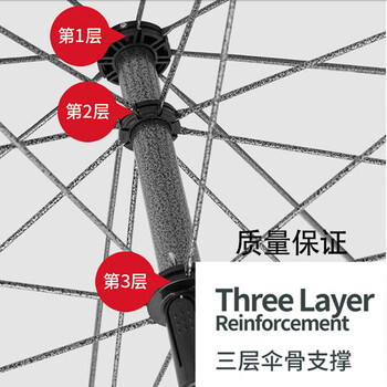 劳博士 LBS846 应急用大雨伞 遮阳伞沙滩广告伞 2.4米蓝色+银胶(有伞套带底座)